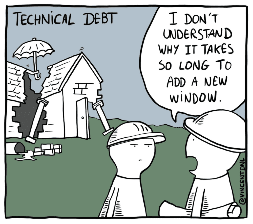 Technische Schulden sind oft die Folge schlechter Kompromisse in IT-Projekten.